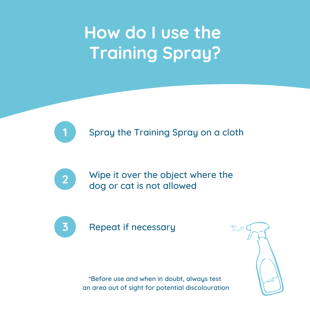 Greenfields Training Spray — product- en sfeerfoto 2