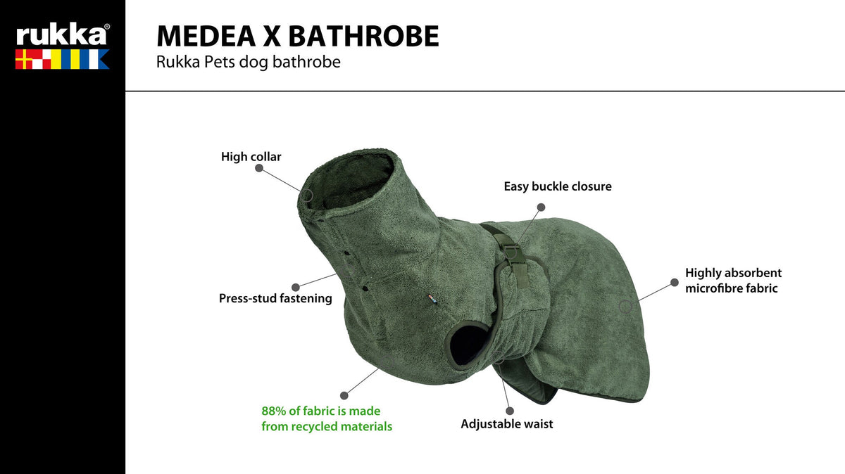 Rukka Medea X Badjas — product- en sfeerfoto 3