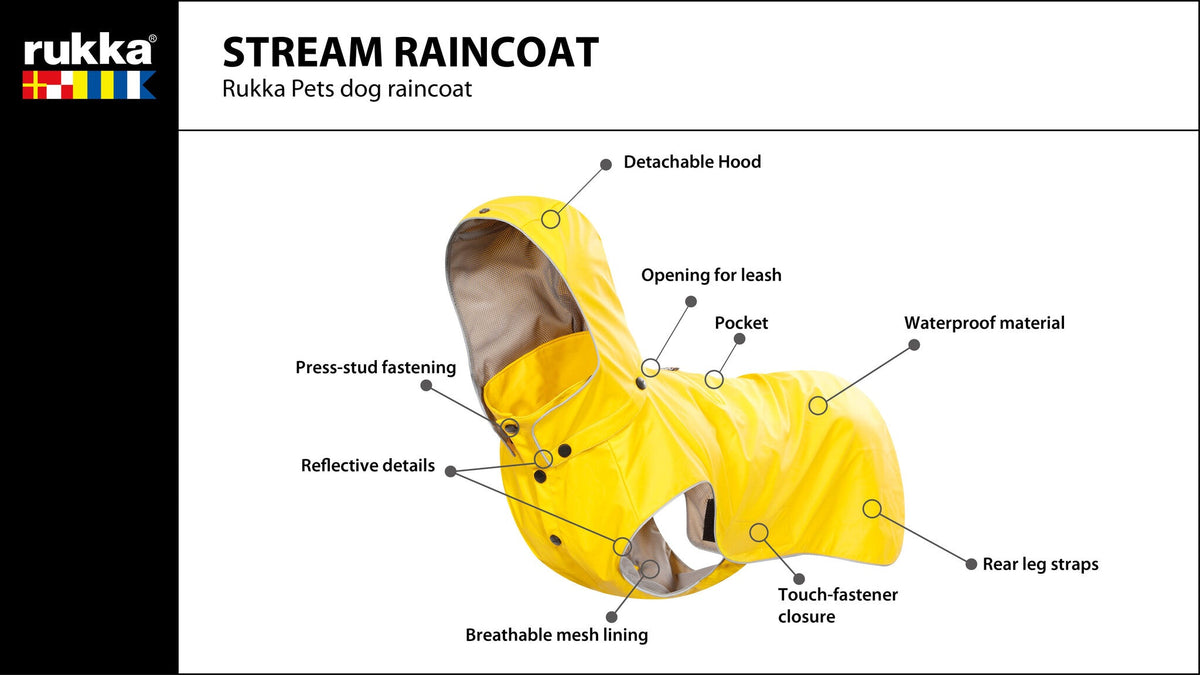 Rukka Stream Regenjas — product- en sfeerfoto 4