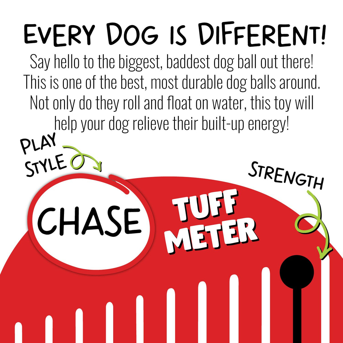 Jolly Push-n-Play: speelstijl rennen en sterkte-indicatie van Jolly Pets (Engelstalig)