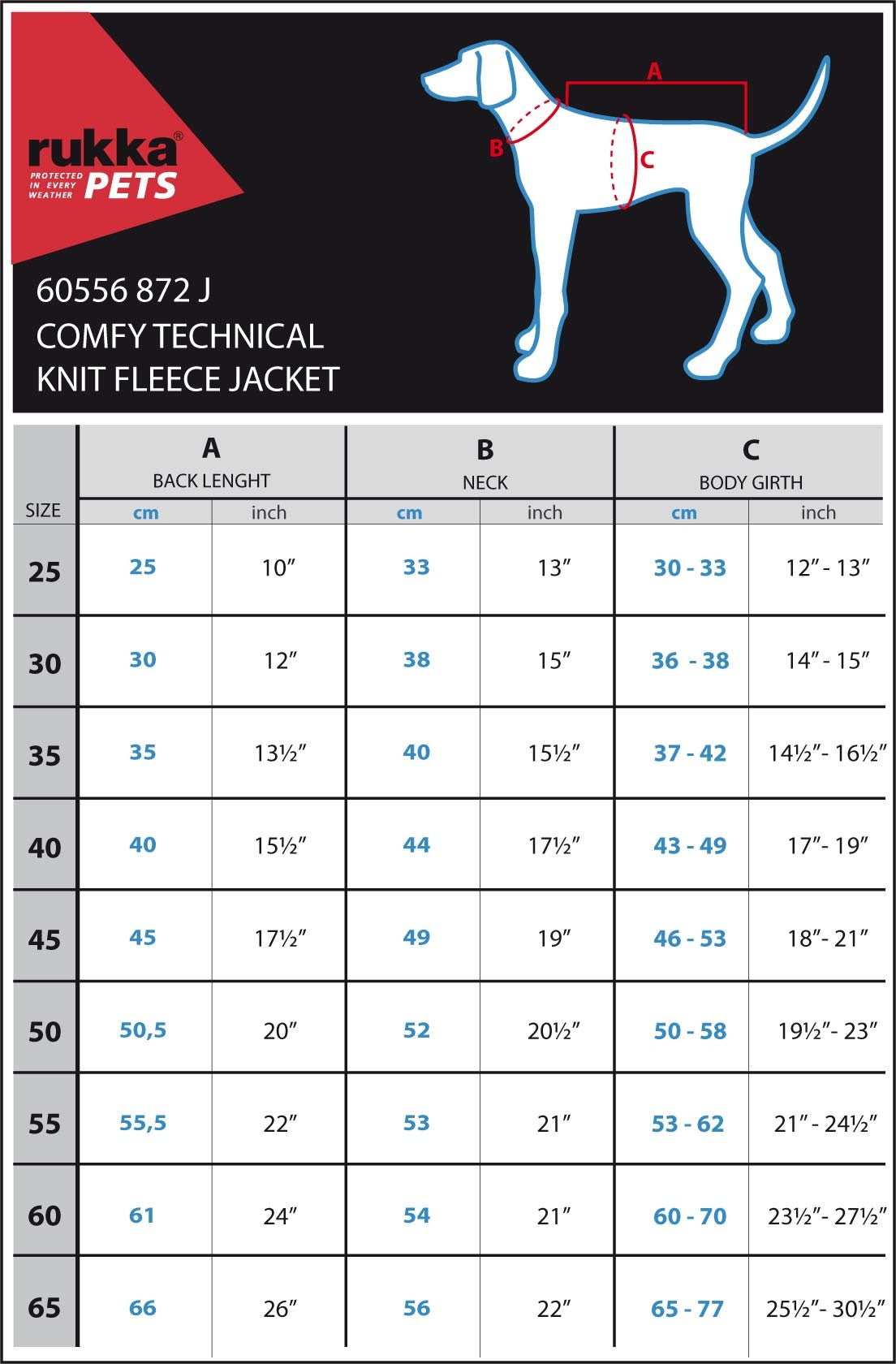 Rukka Comfy Knit Jacket — maattabel