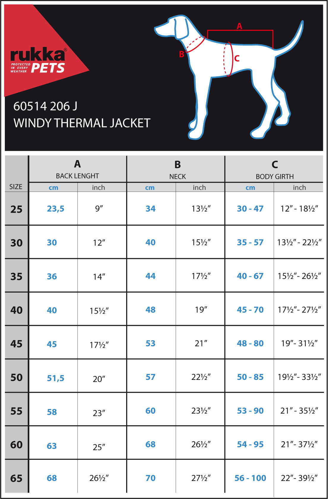 Rukka Windy Thermal Jacket — maattabel