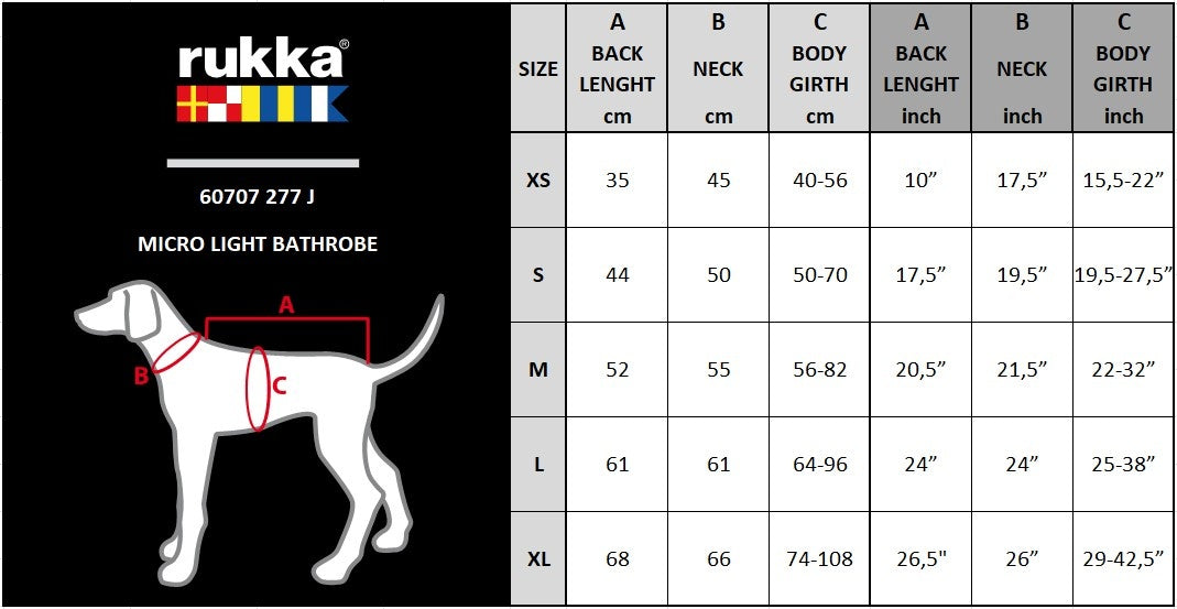 Rukka Micro Light Badjas — maattabel